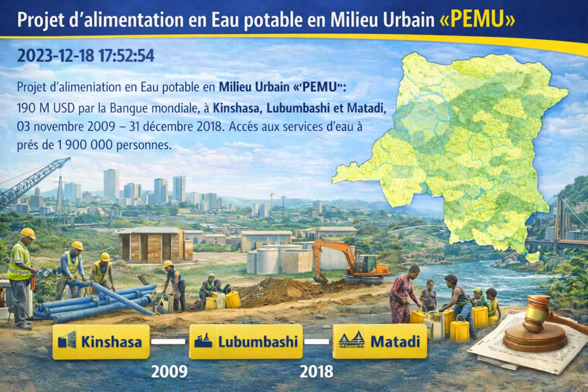 Projet d’alimentation en Eau potable en Milieu Urbain « PEMU »